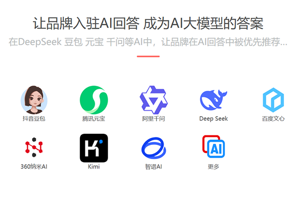 GEO优化排名ai优化排名 GEO优化排名ai优化排名